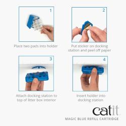 Catit Magic Blue – lugtreduktion til lukkede kattebakker