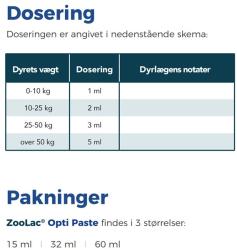 ZooLac Opti Paste emballage og doseringssprøjte til hund